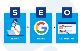 Google seo optimization services by rajhans digital